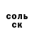 ТГК концентрат Viktor Sirchenko
